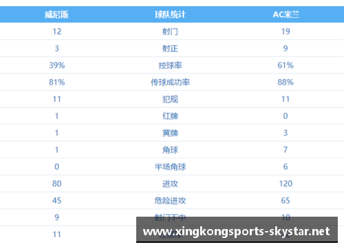 星空体育官方网站AC米兰意甲积分榜排名大幅下滑，球队引援成关键 - 副本