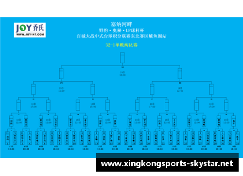 星空体育官方网站马德里竞技逆转取胜，西甲积分榜上升至前四：斗志与实力的完美结合 - 副本